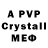 A PVP крисы CK Milan unicorn